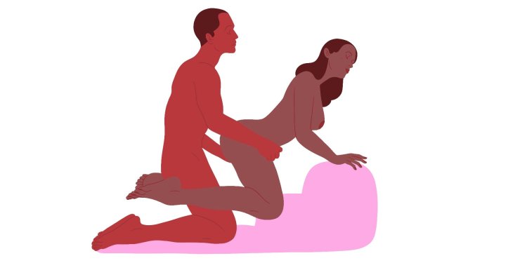 Doggy Style Sex Position