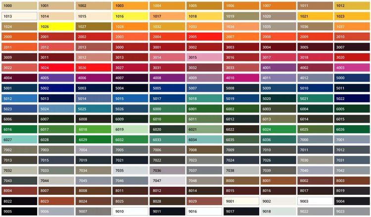 Colors RAL table